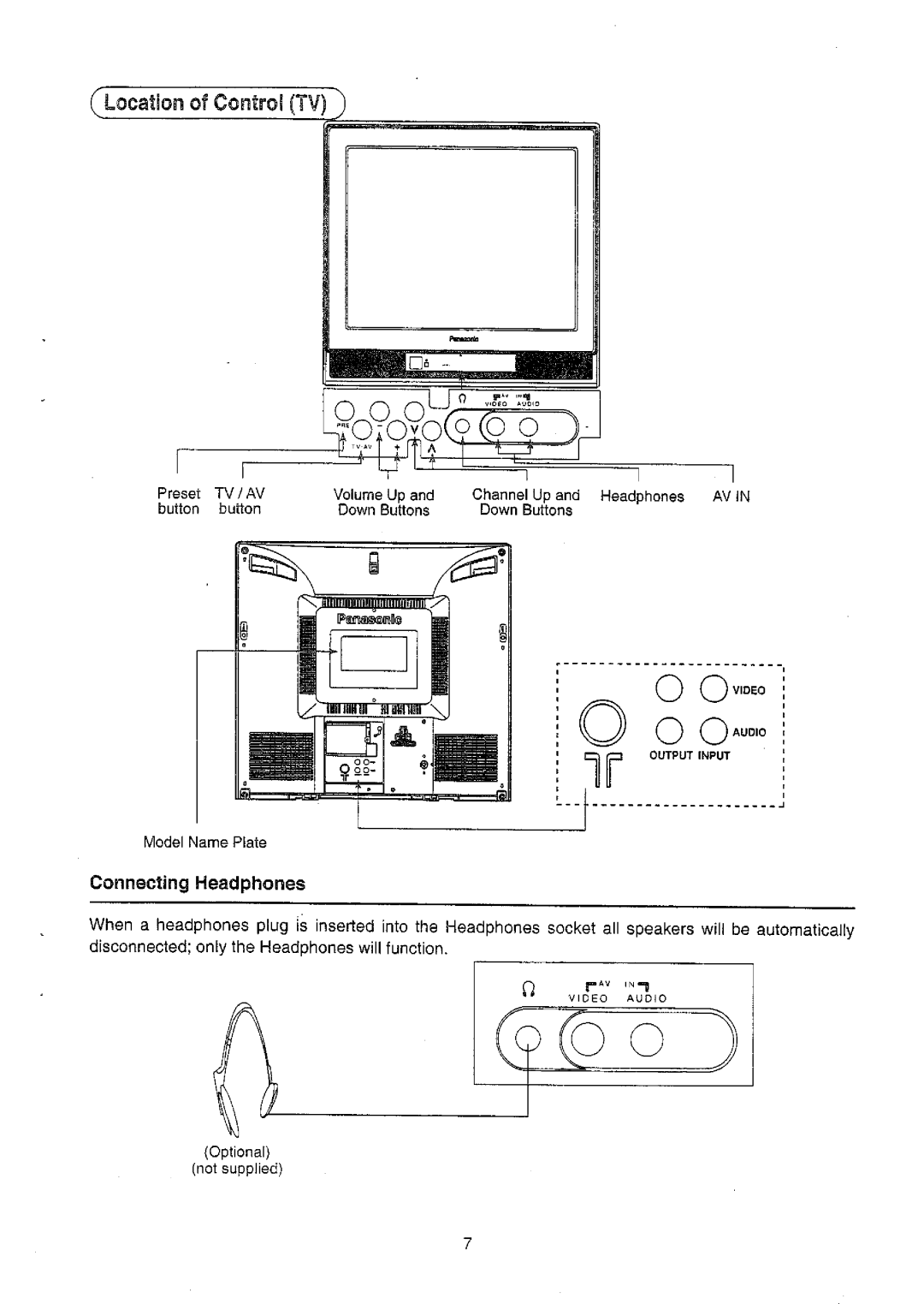 Panasonic TC-51PM10ZQ manual 