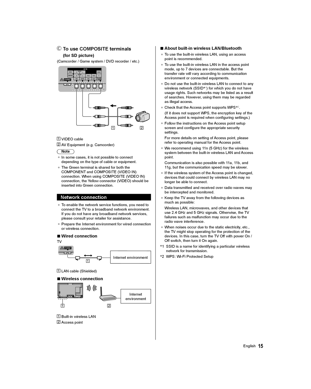 Panasonic TC-65AX800U, TC-58AX800U owner manual To use Composite terminals, Network connection 