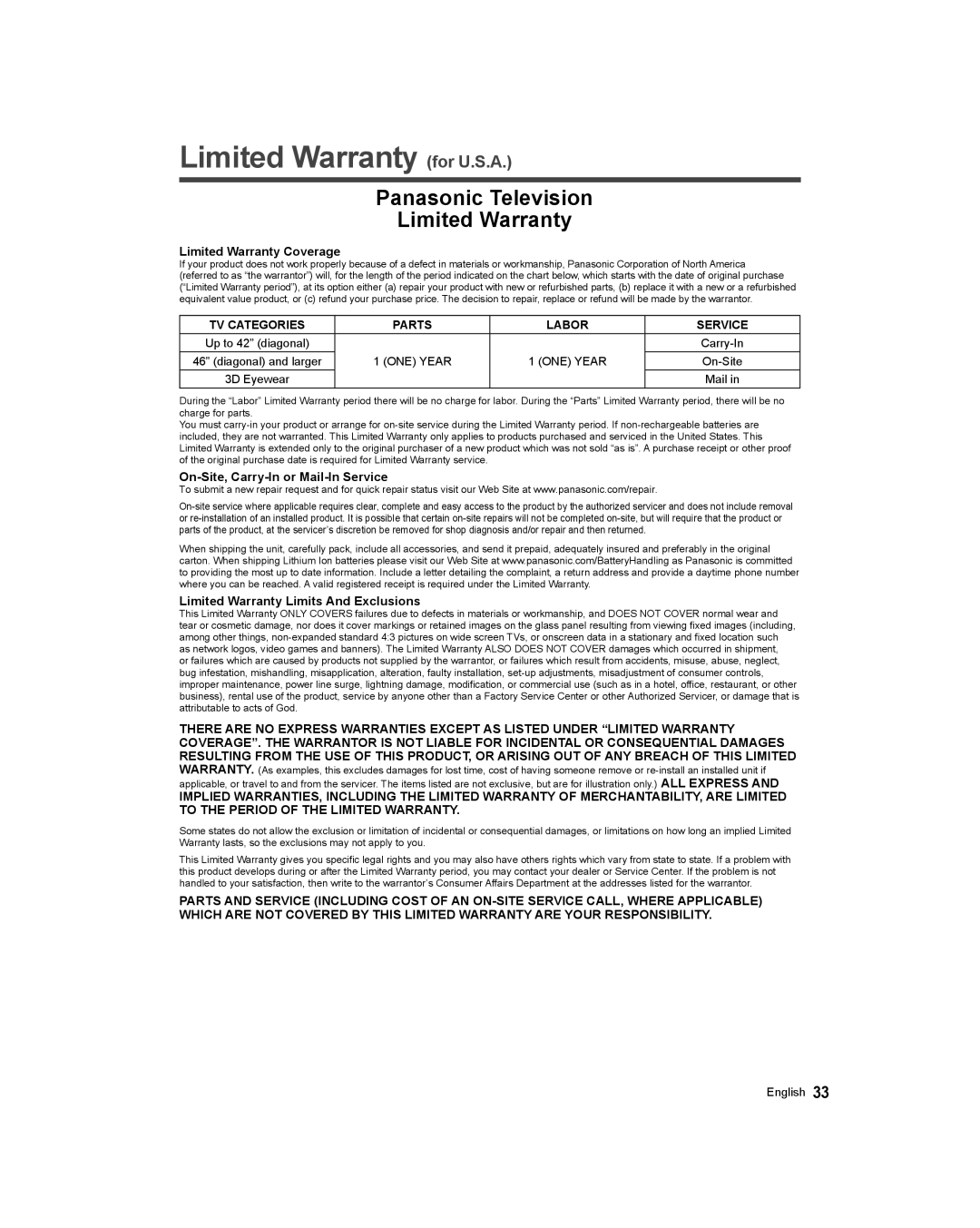 Panasonic TC-65AX800U, TC-58AX800U owner manual Limited Warranty for U.S.A, Panasonic Television Limited Warranty 