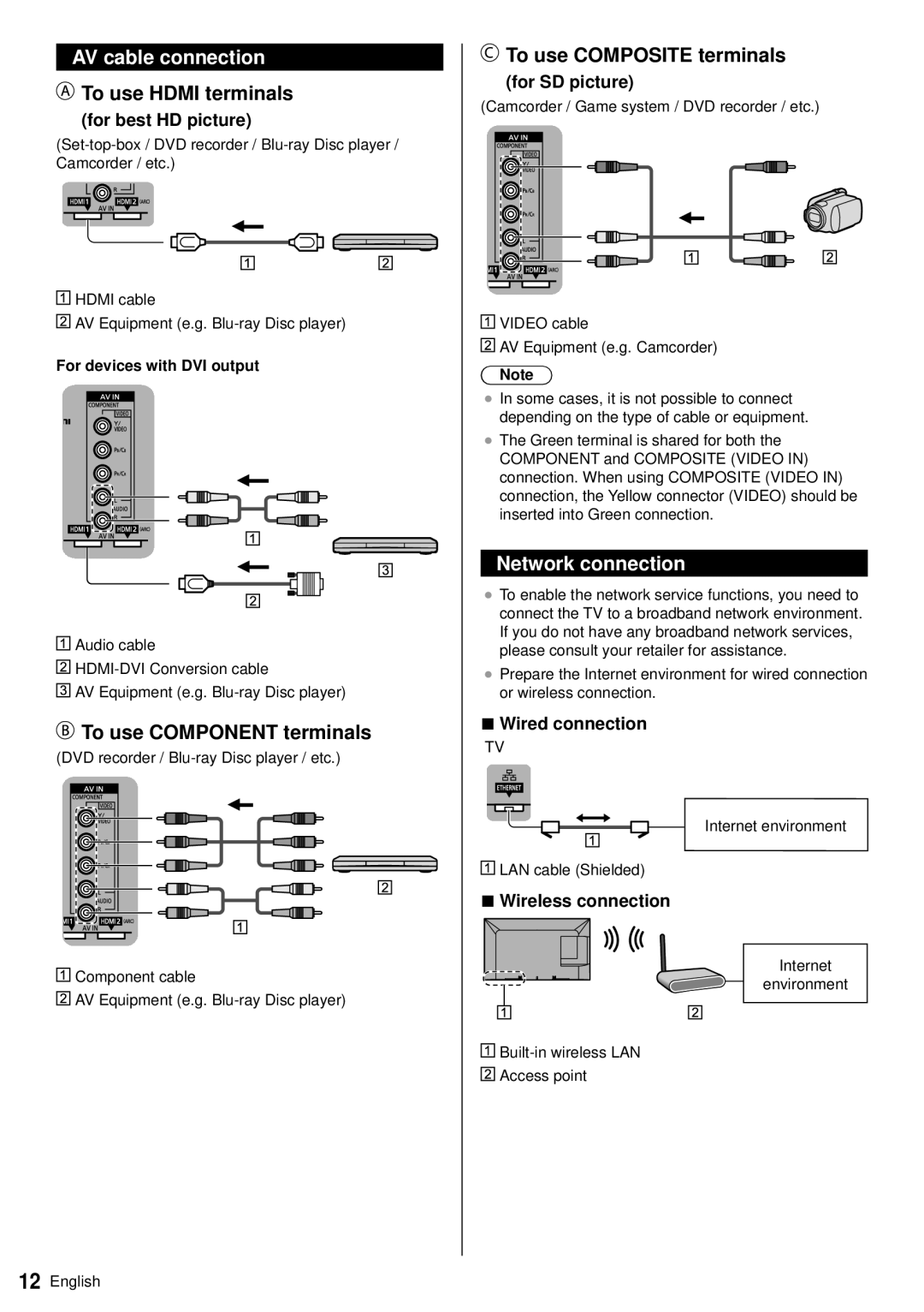 Panasonic TC-60AS640U AV cable connection, To use Hdmi terminals, To use Component terminals, To use Composite terminals 