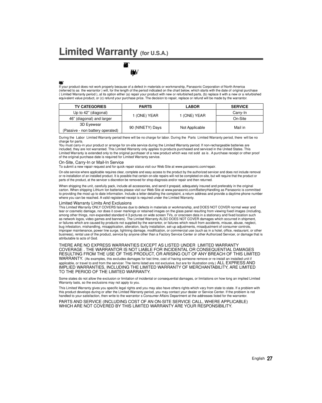 Panasonic TC-55AS650U, TC-60AS650U owner manual Limited Warranty for U.S.A, Panasonic Television Limited Warranty 