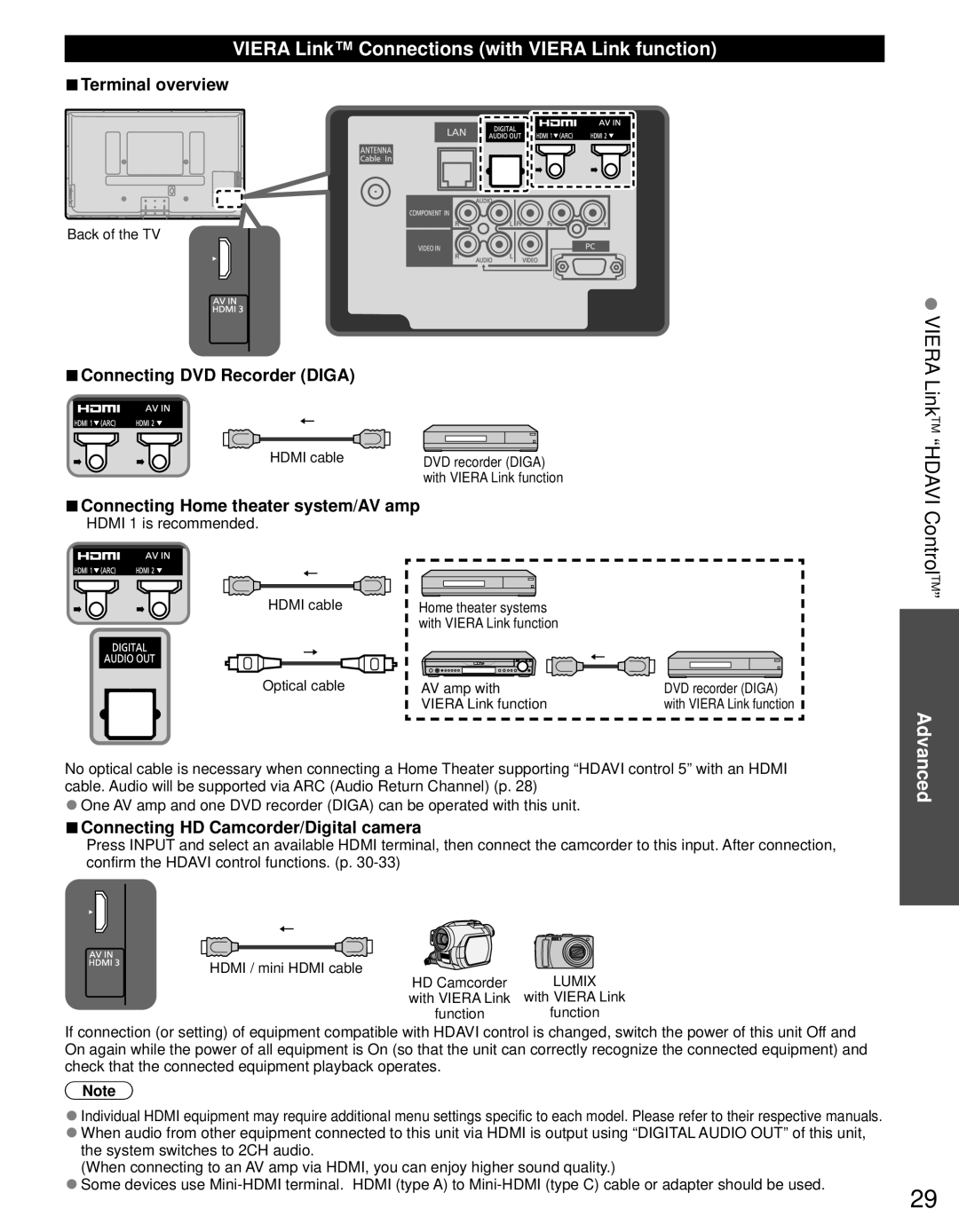 Panasonic TC-60PS34 owner manual Viera LinkTM Hdavi ControlTM, Viera Link Connections with Viera Link function 