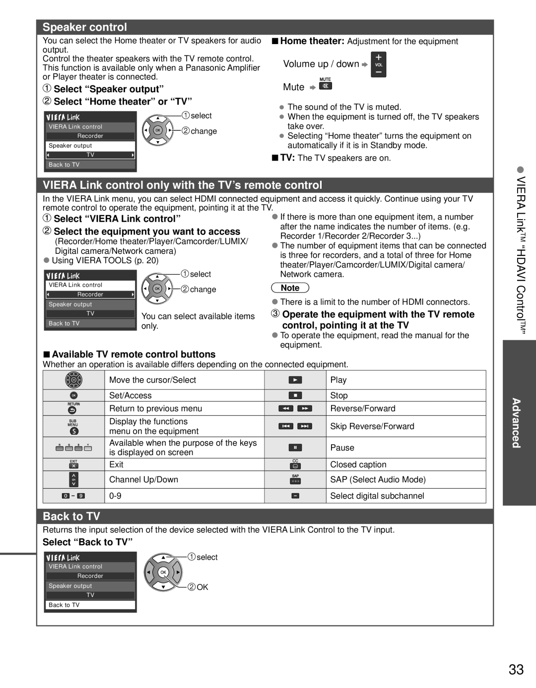 Panasonic TC-60PS34 owner manual Speaker control, Viera Link control only with the TV’s remote control, Back to TV 