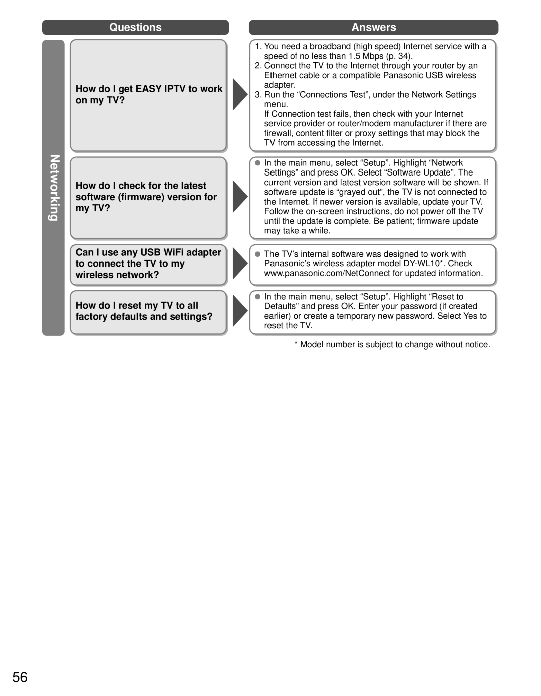 Panasonic TC-60PS34 owner manual How do I get Easy Iptv to work on my TV?, How do I check for the latest, My TV? 