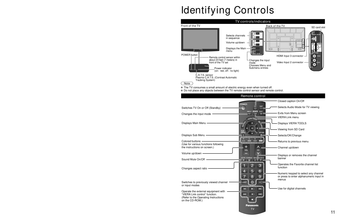 Panasonic TC-58PS24 warranty Identifying Controls, TV controls/indicators, Remote control, Front of the TV Back of the TV 