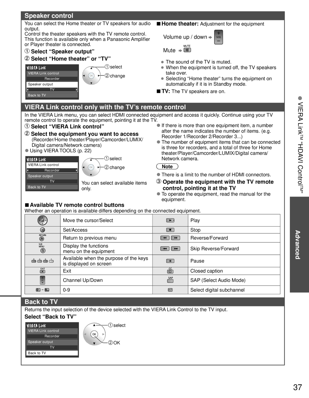 Panasonic TC-65PST34 owner manual Speaker control, Viera Link control only with the TV’s remote control, Back to TV 