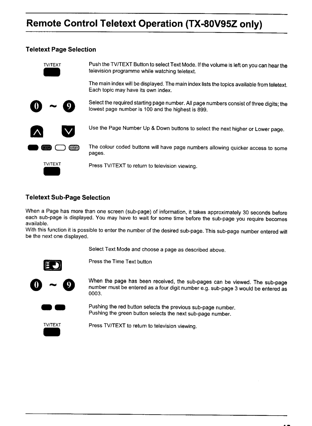 Panasonic TX-80V95Z, TC-80V95A manual 