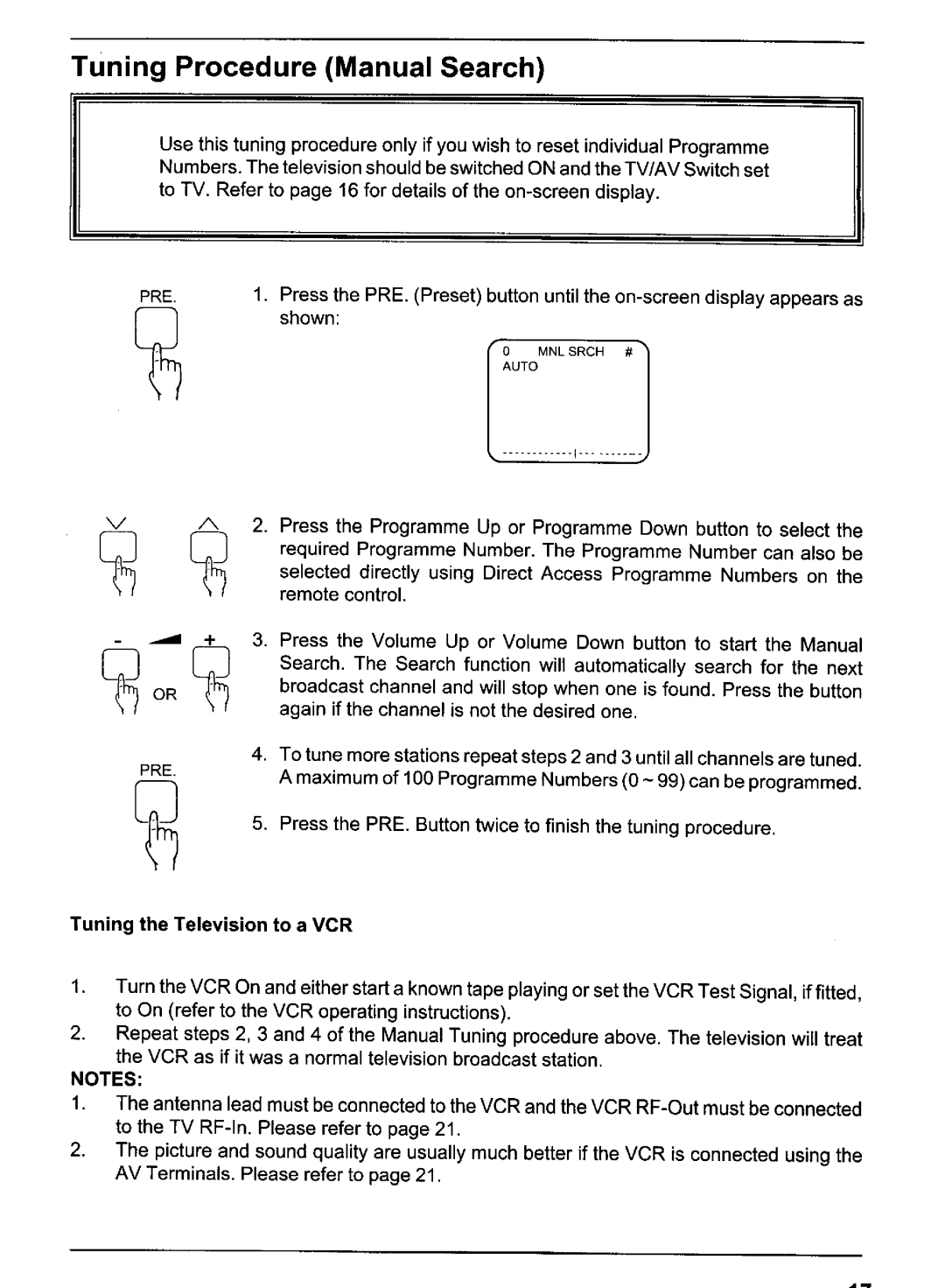 Panasonic TX-80V95Z, TC-80V95A manual 