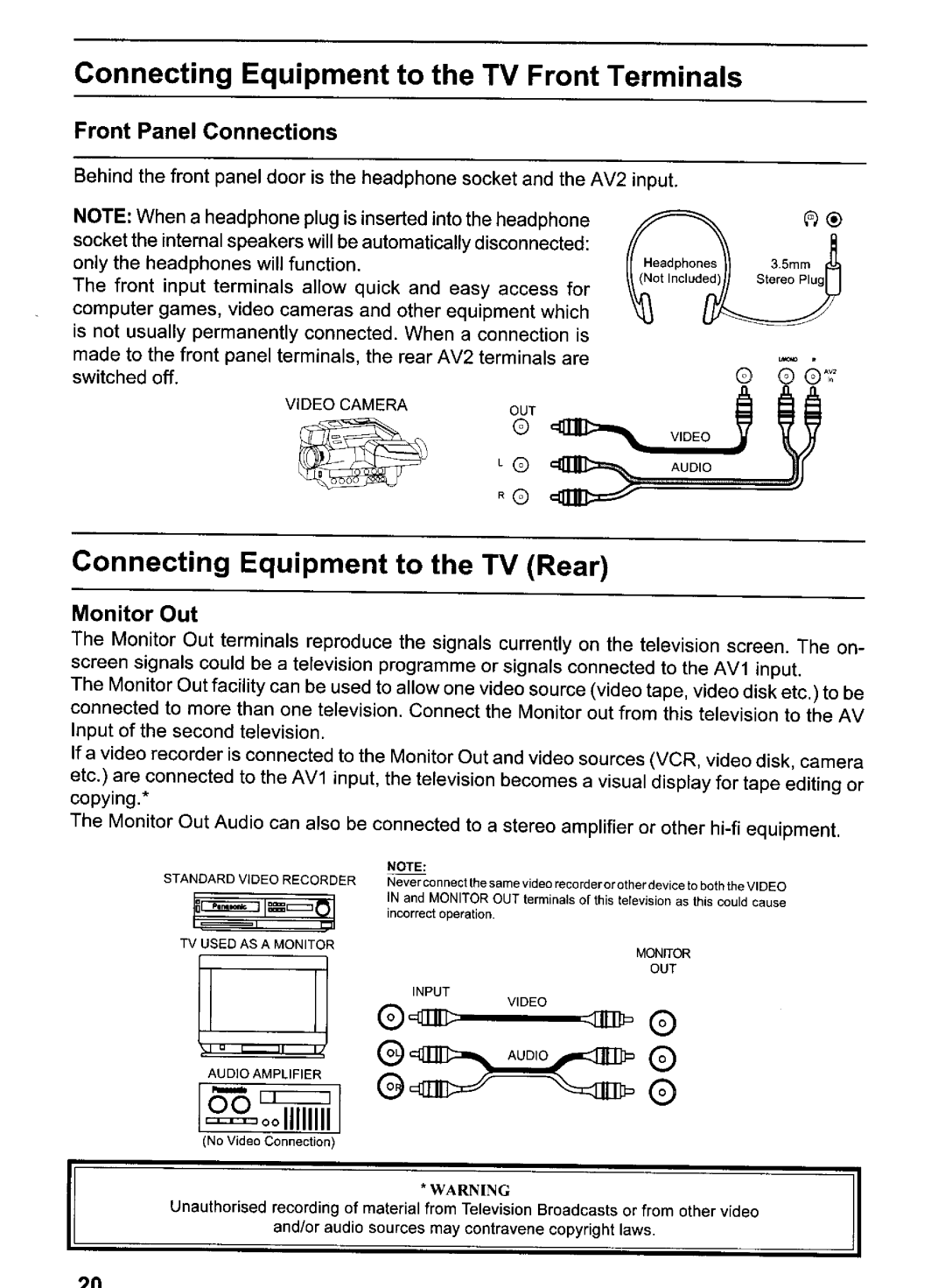 Panasonic TC-80V95A, TX-80V95Z manual 