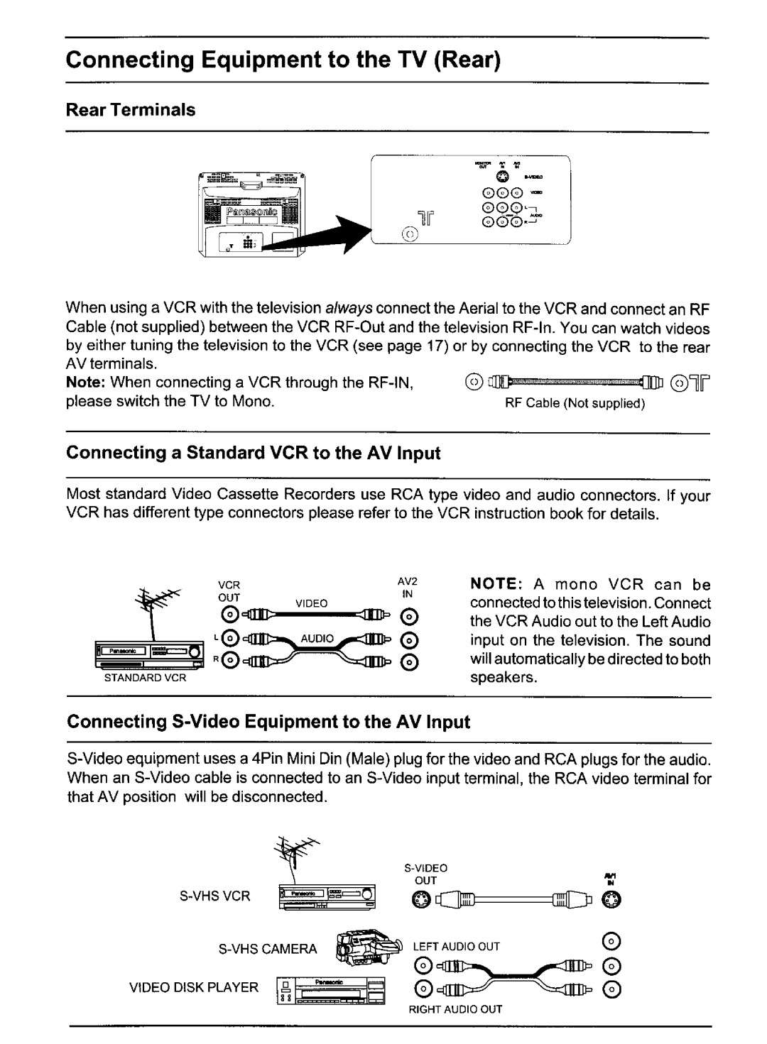 Panasonic TX-80V95Z, TC-80V95A manual 