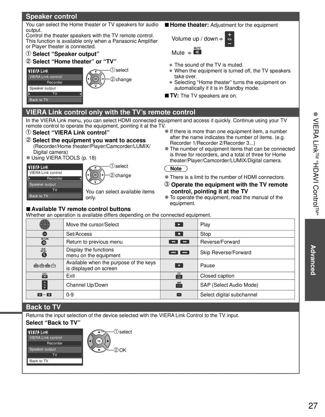 Panasonic TC-L19C30 owner manual Speaker control, Viera Link control only with the TV’s remote control, Back to TV 