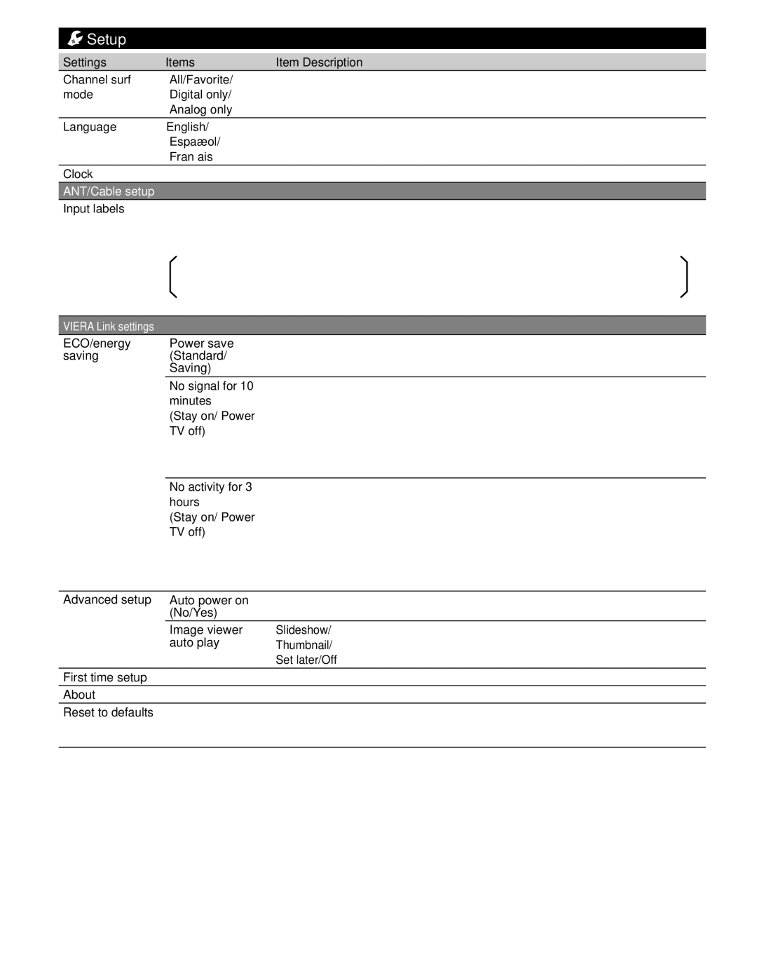 Panasonic TC-L19C30 owner manual Setup Other function settings 