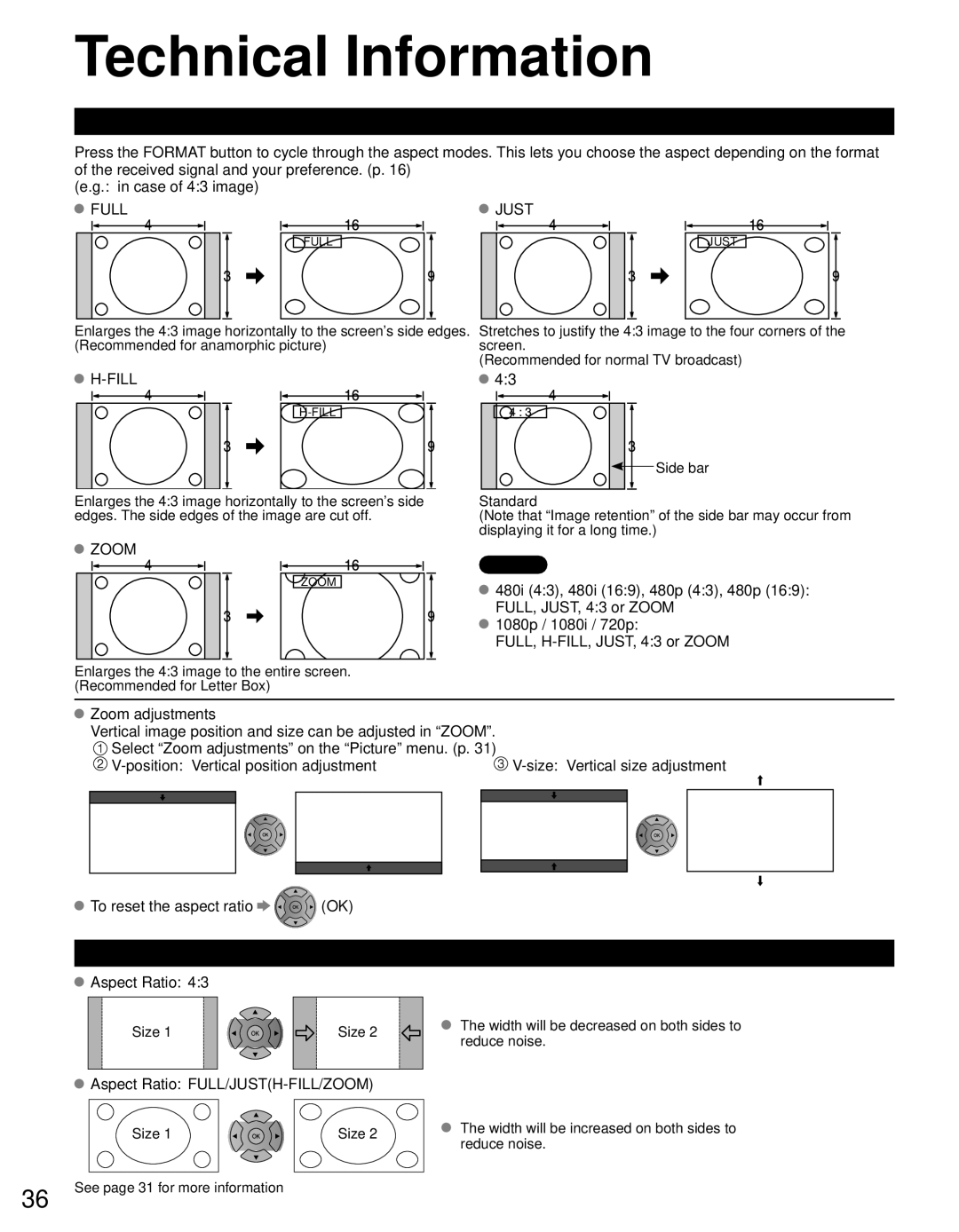 Panasonic TC-L19C30 Technical Information, Aspect Ratio Format, Size, To reset the aspect ratio OK Aspect Ratio 