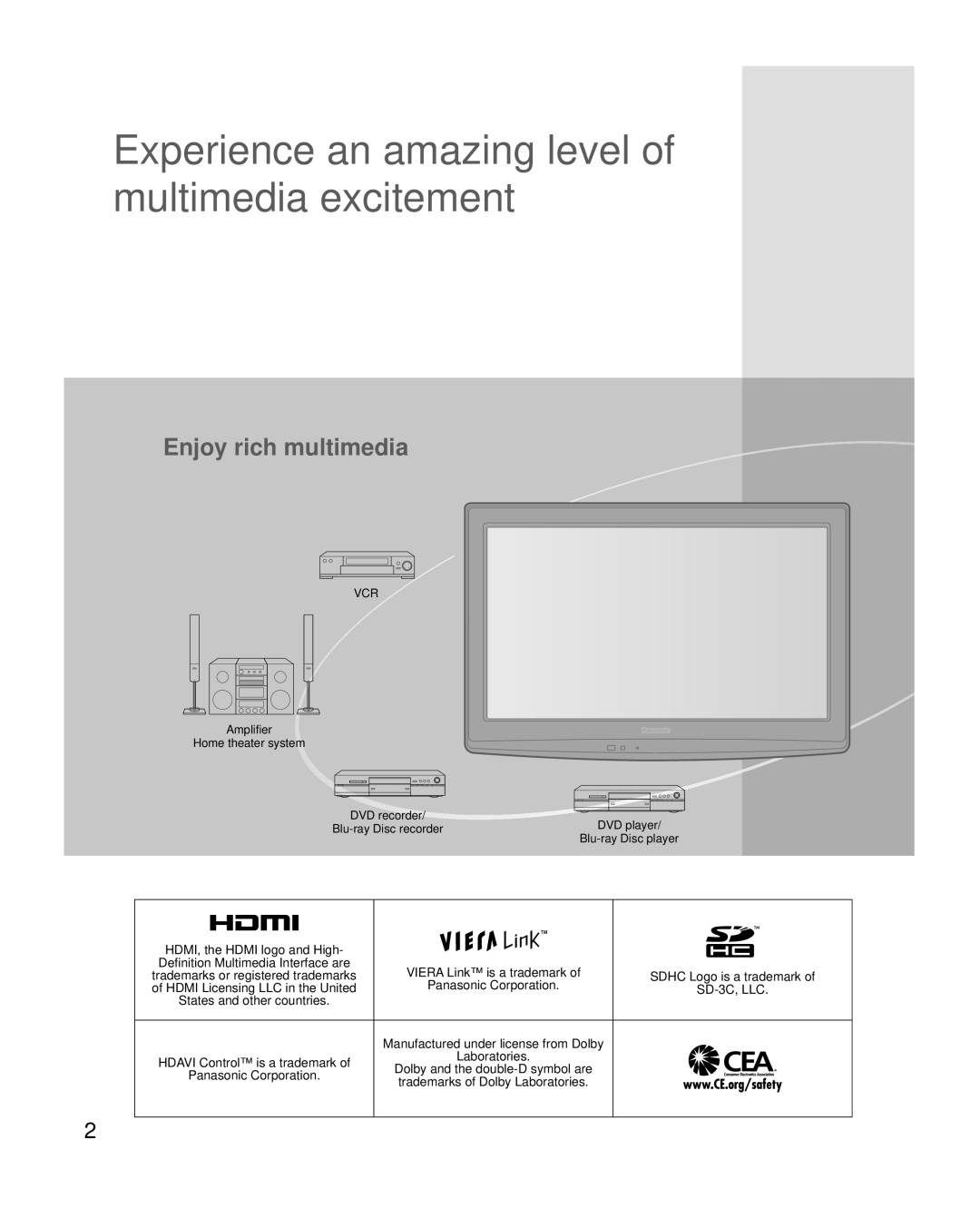 Panasonic TC-L22X2 quick start Experience an amazing level of multimedia excitement, HDMI, the Hdmi logo and High 