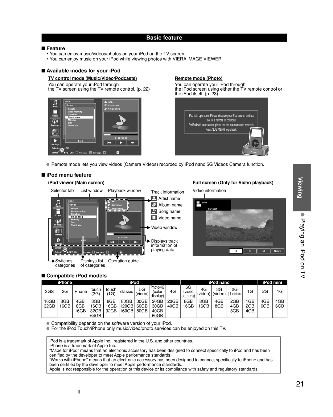 Panasonic TC-L22X2 Basic feature, Feature, Available modes for your iPod, IPod menu feature, Compatible iPod models 