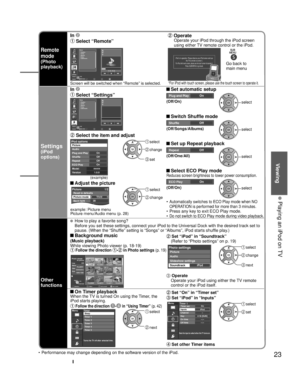 Panasonic TC-L22X2 quick start Remote, Mode, Settings, Operate, How to play a favorite song? 