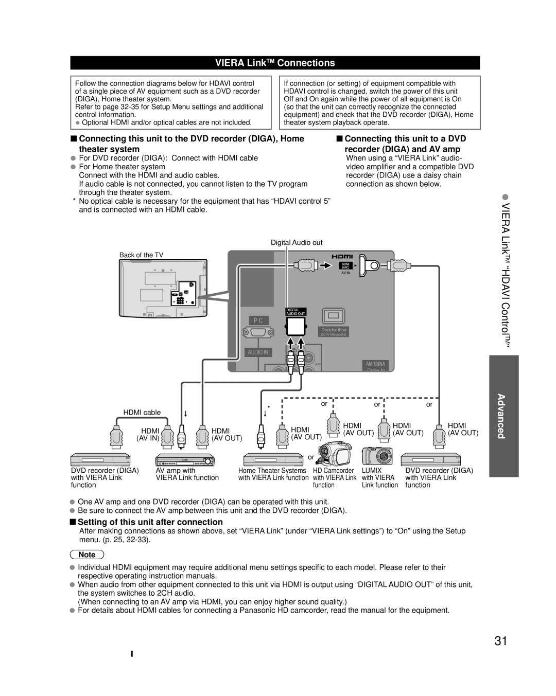Panasonic TC-L22X2 quick start Viera LinkTM Connections, Connecting this unit to a DVD recorder Diga and AV amp 
