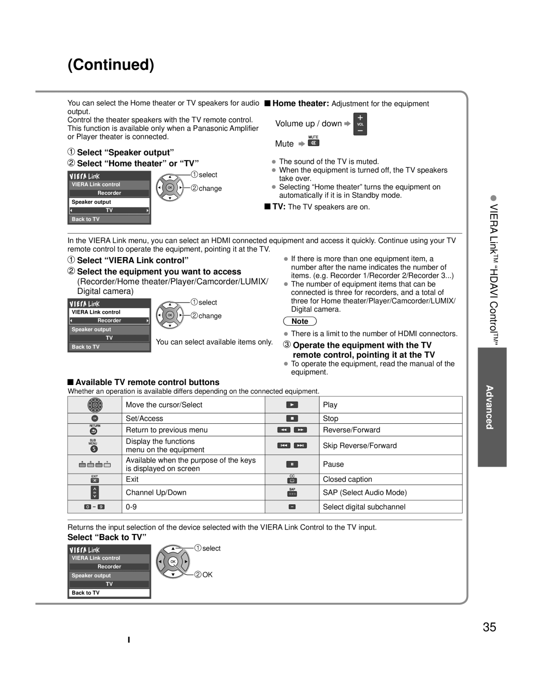 Panasonic TC-L22X2 Select Speaker output Select Home theater or TV, Select Viera Link control, Select Back to TV 