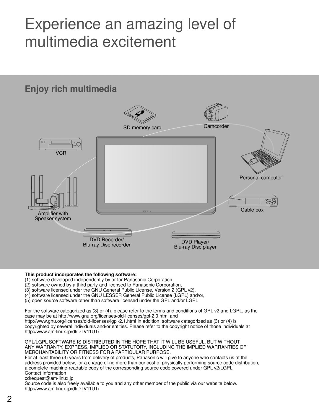 Panasonic TC-L24C3 owner manual SD memory card Camcorder, Personal computer, Cable box, DVD Player 