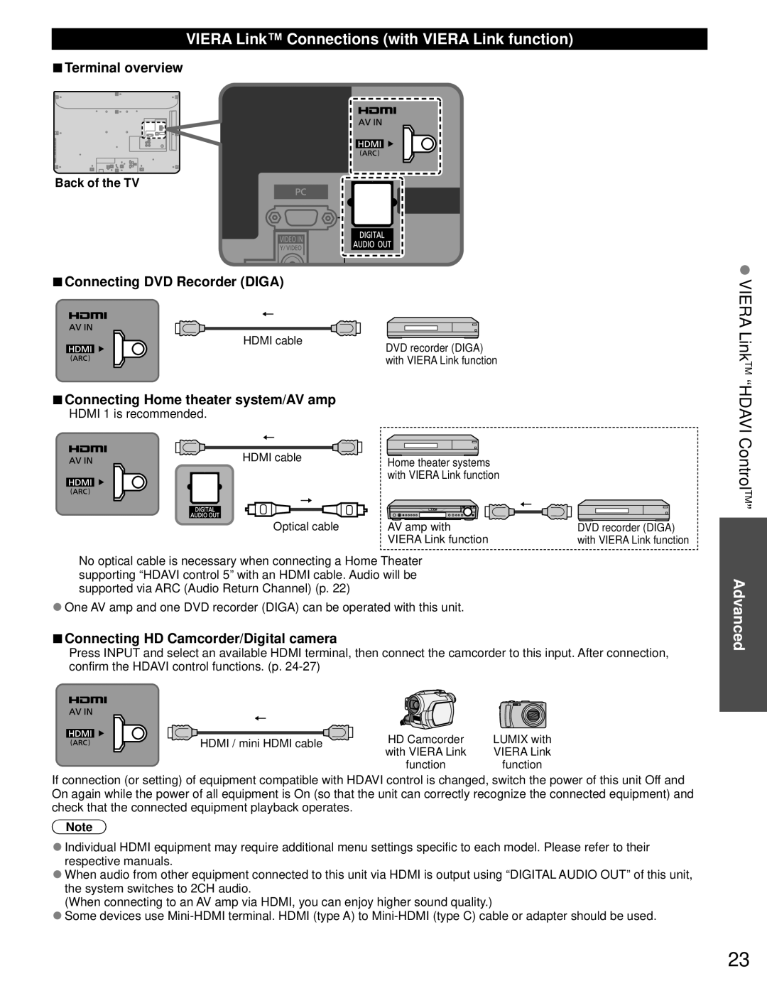 Panasonic TC-L24C3 owner manual Viera LinkTM Hdavi ControlTM, Viera Link Connections with Viera Link function, Advanced 