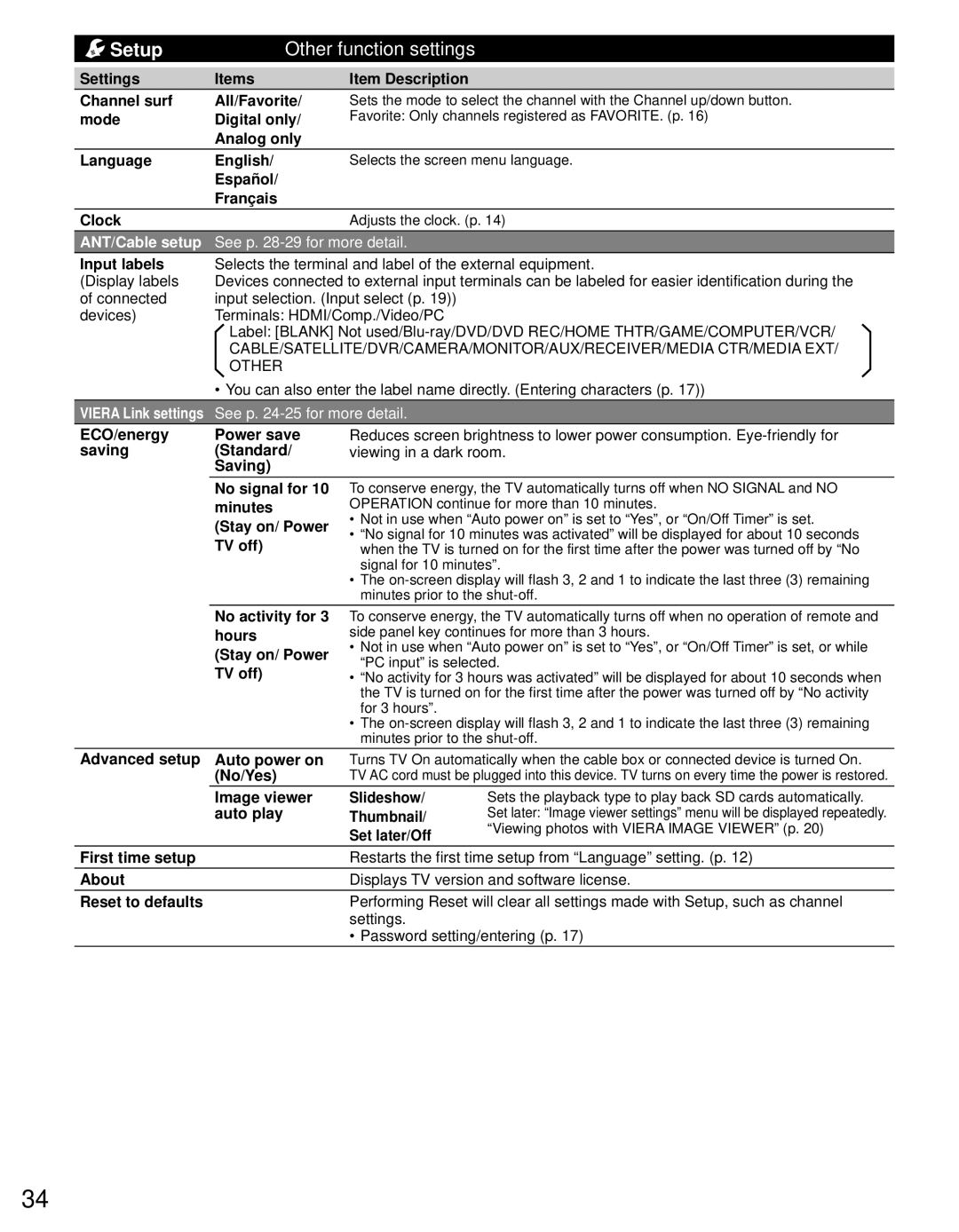 Panasonic TC-L24C3 owner manual Setup Other function settings 