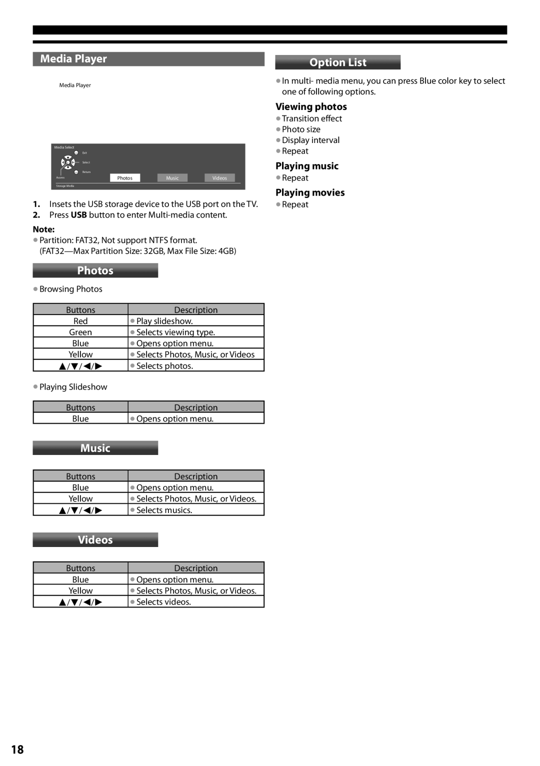 Panasonic TC-L24X5 owner manual Media Player, Photos, Option List 