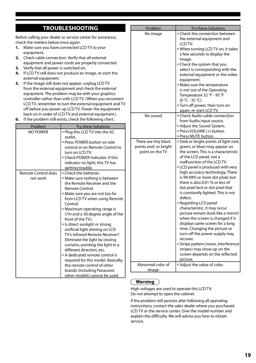 Panasonic TC-L24X5 owner manual Troubleshooting, No Power 