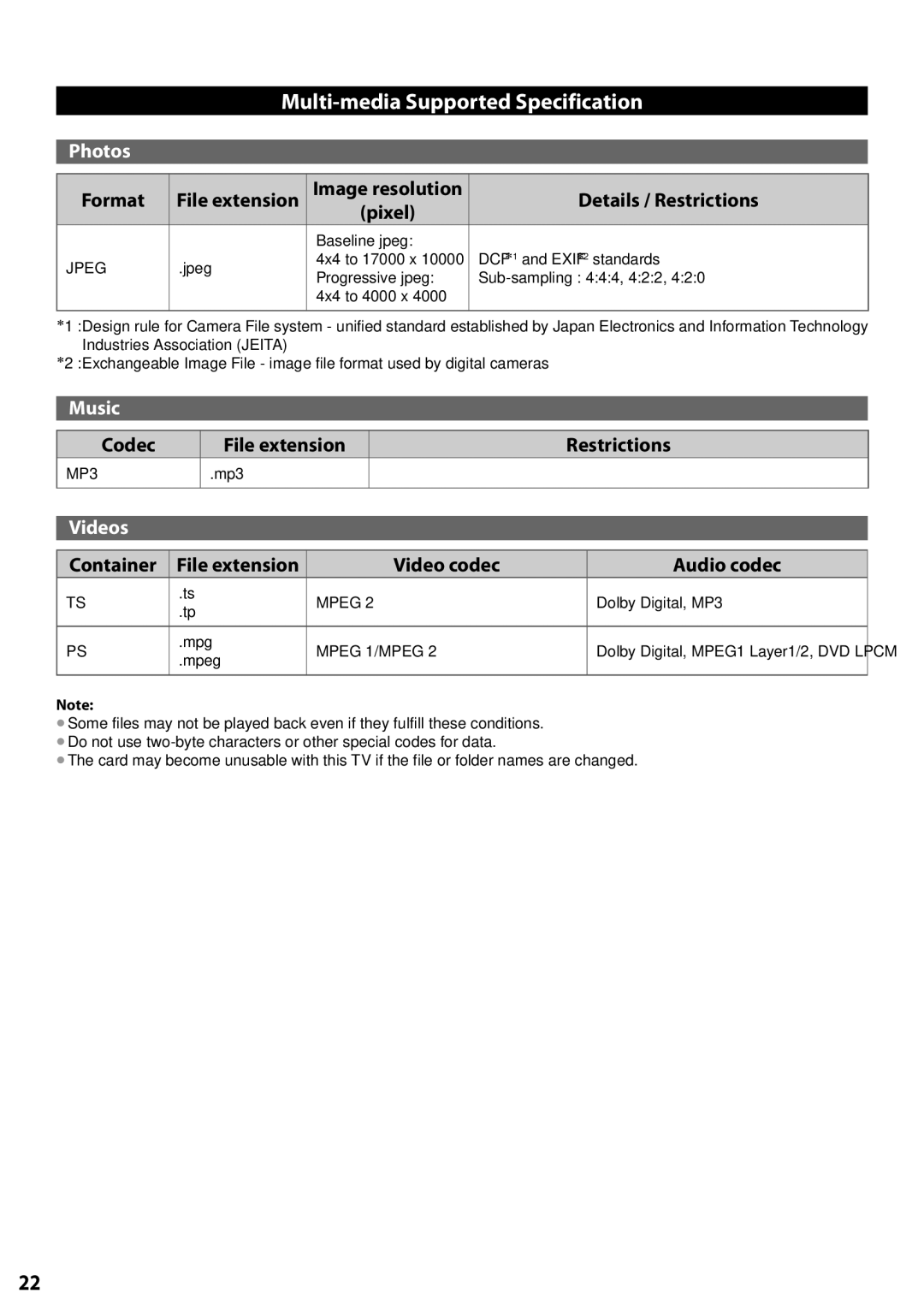 Panasonic TC-L24X5 owner manual Multi-media Supported Specification, Music, Codec File extension Restrictions, Videos 