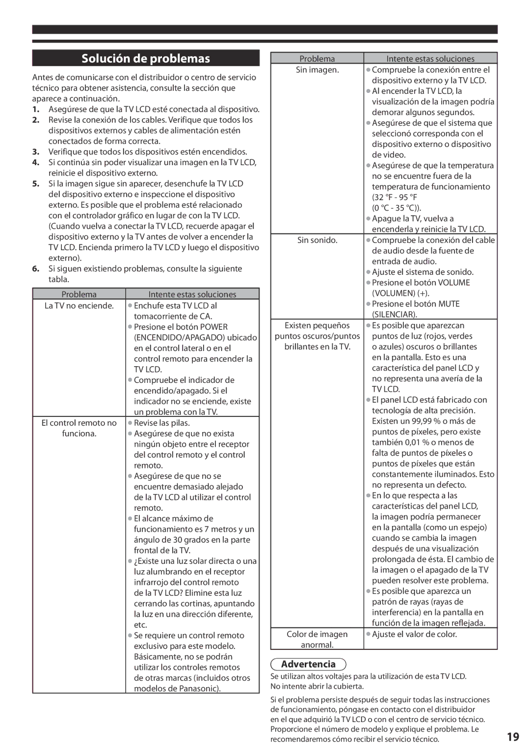 Panasonic TC-L24X5 manual Solución de problemas, Silenciar 