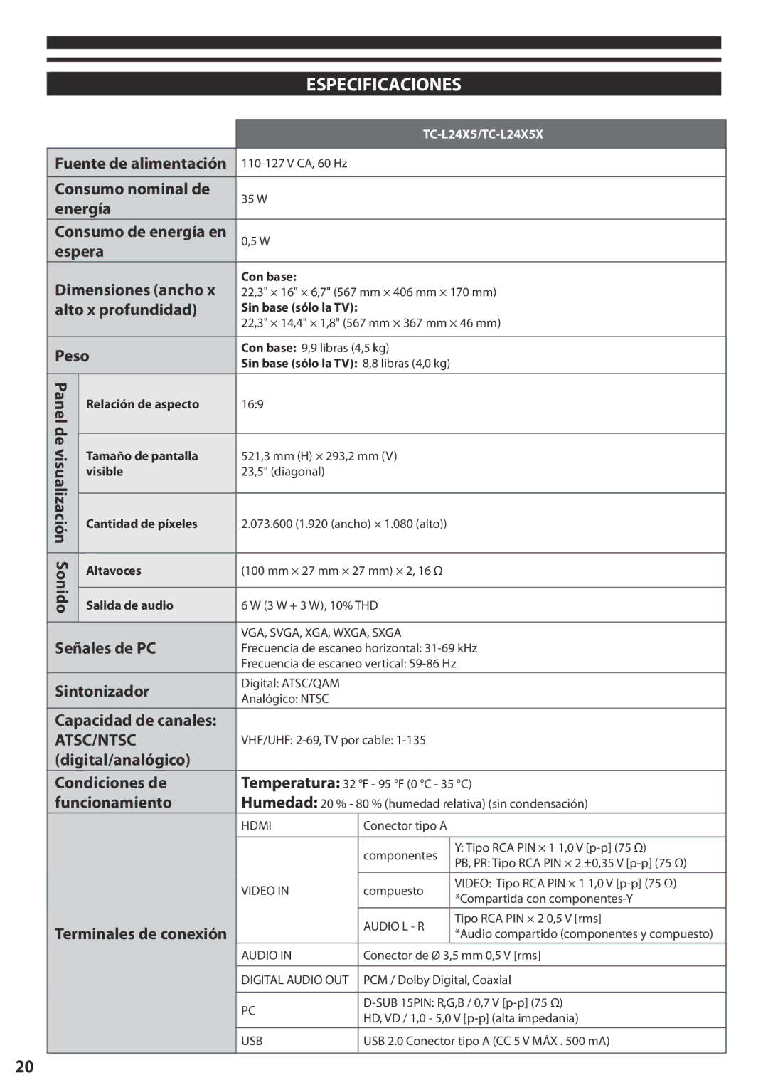 Panasonic TC-L24X5 manual Especificaciones, Señales de PC Sintonizador Capacidad de canales 