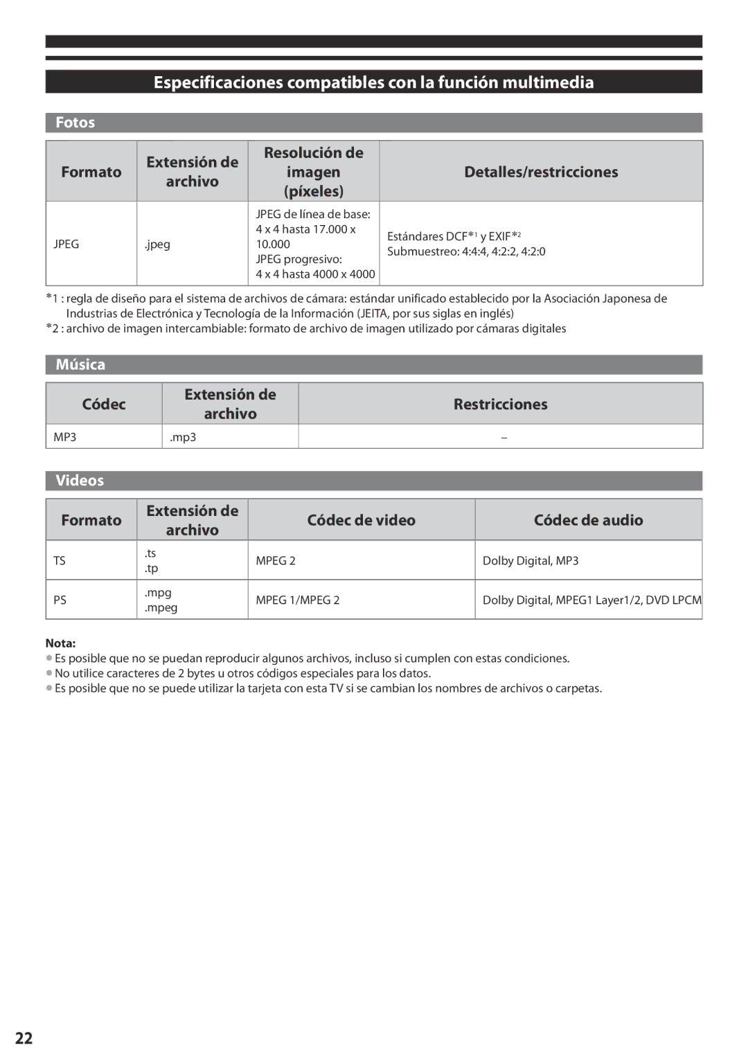 Panasonic TC-L24X5 manual Especificaciones compatibles con la función multimedia 