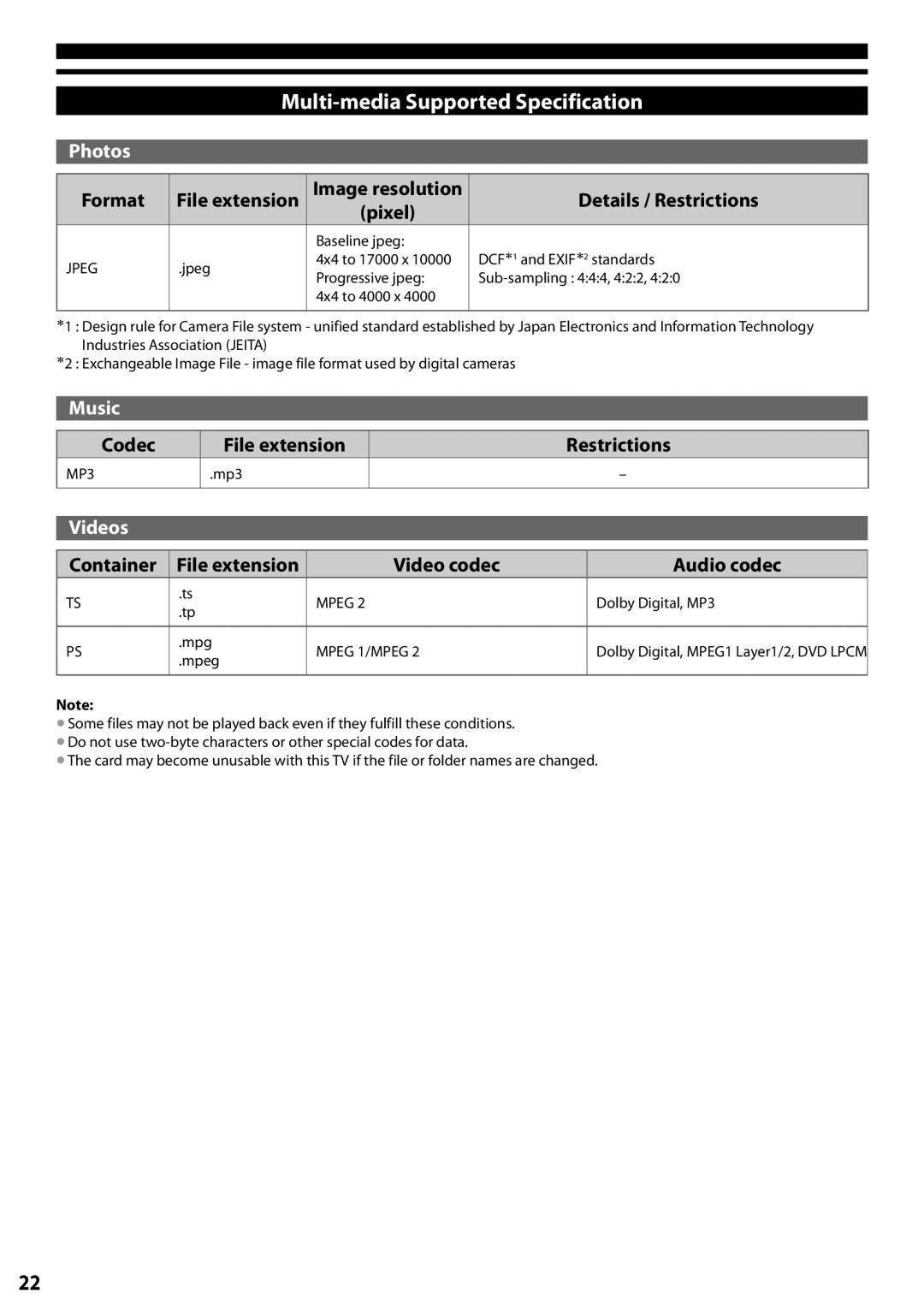 Panasonic TC-L24X5 owner manual Multi-media Supported Specification 