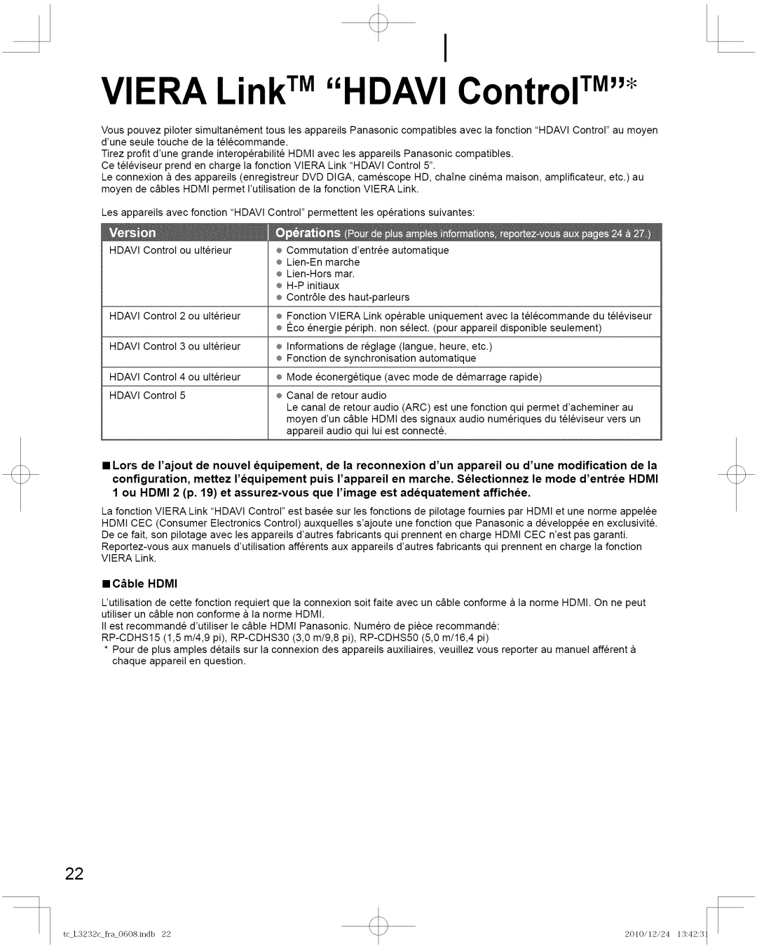 Panasonic TC-L3232C manual Ble Hdmi 