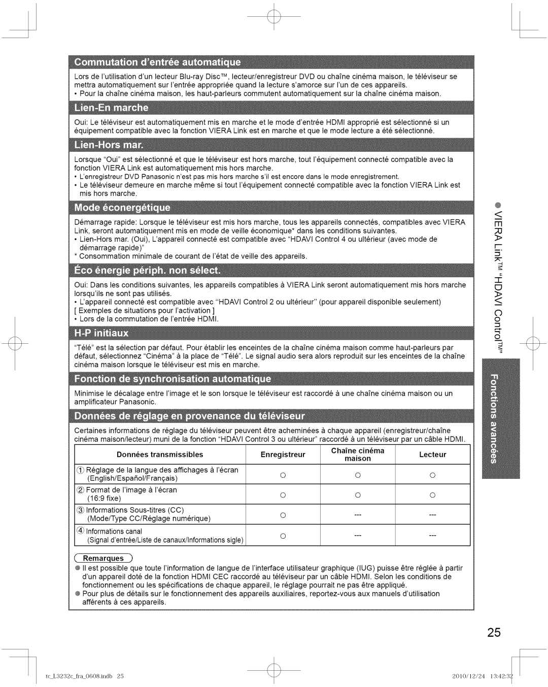 Panasonic TC-L3232C manual TcL3232cflaO608.indb 2010/12/24 13423 