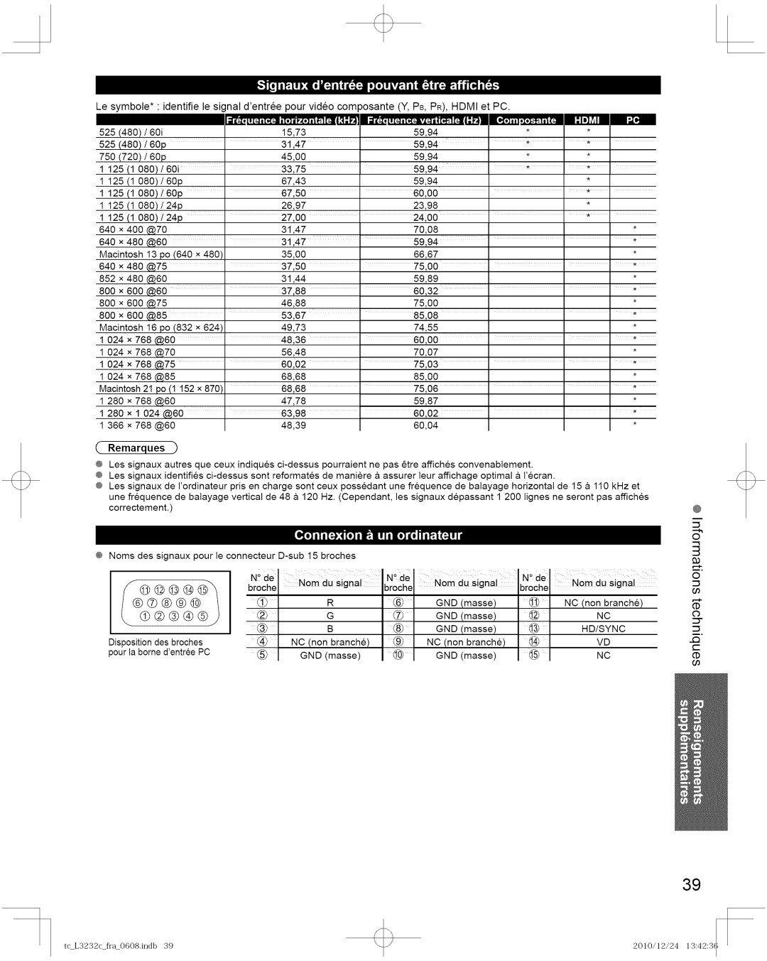 Panasonic TC-L3232C manual ITlTt3ftB r,1BIT, Remarques 