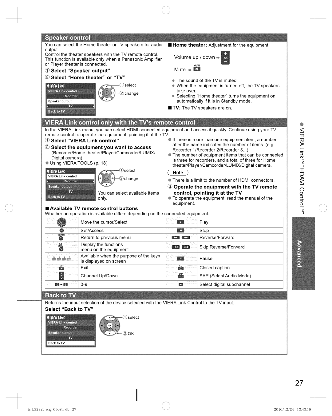 Panasonic TC-L3232C manual Available TV remote control buttons, Select Back to TV 