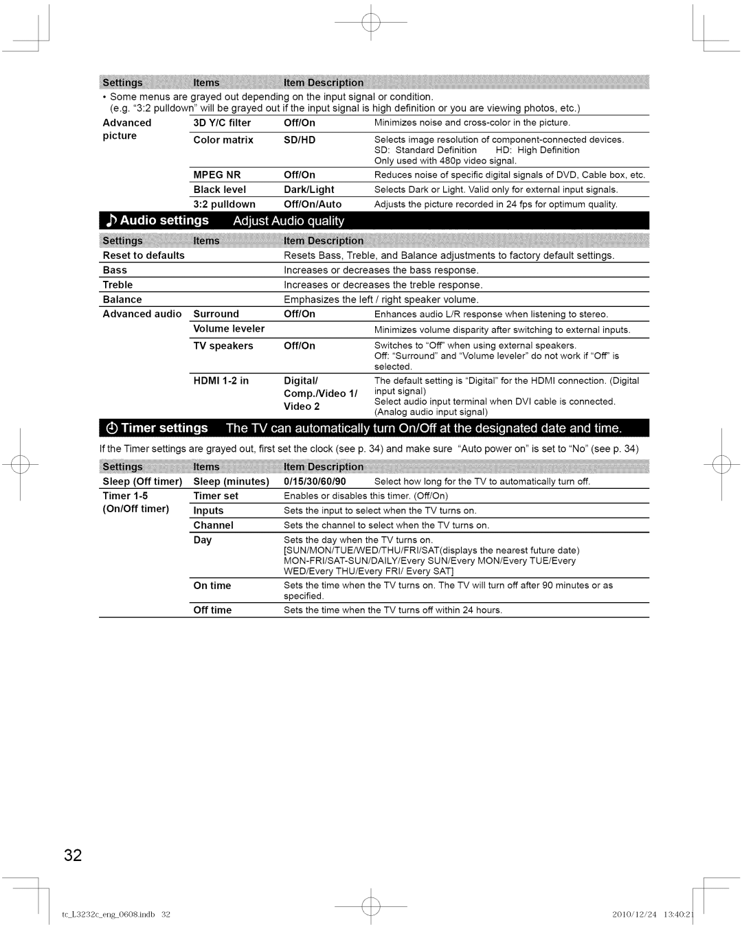 Panasonic TC-L3232C manual Reset to defaults Bass, Balance Advanced audio 