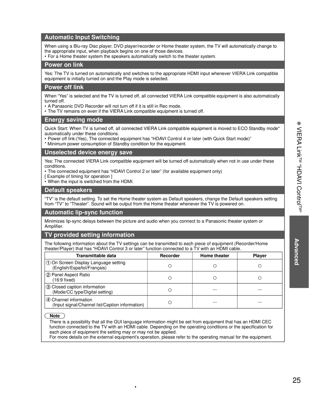 Panasonic TC-L3232C Automatic Input Switching, Power on link, Power off link, Energy saving mode, Default speakers 