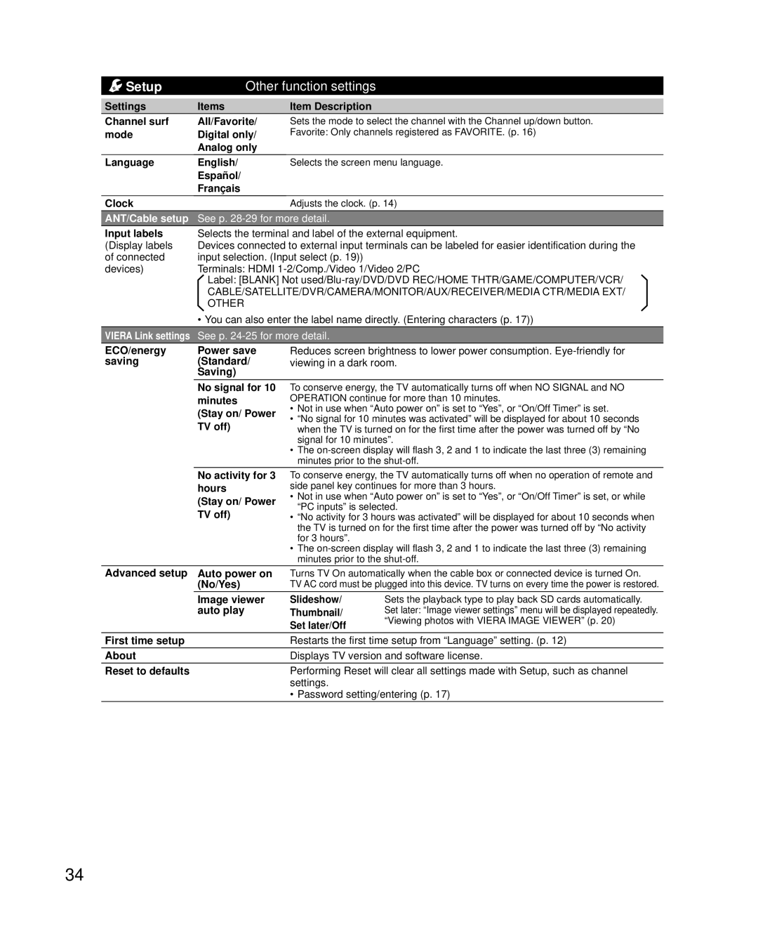 Panasonic TC-L3232C owner manual Setup Other function settings 