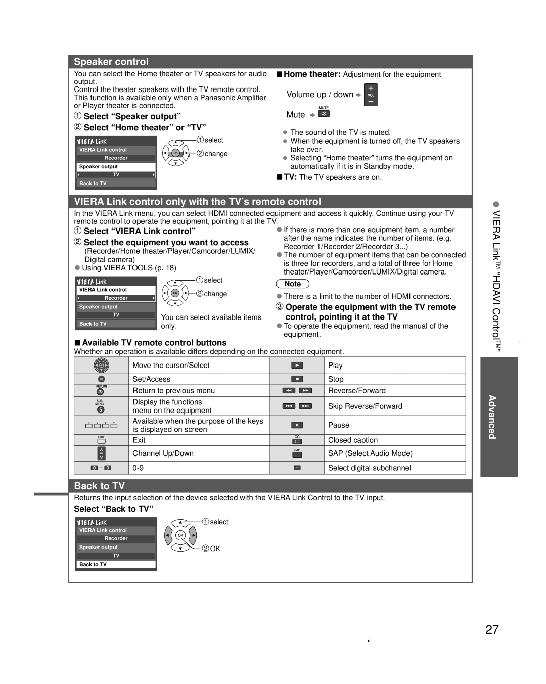 Panasonic TC-L32C3 owner manual Speaker control, Viera Link control only with the TV’s remote control, Back to TV 