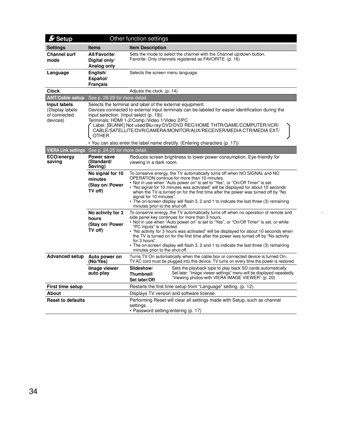 Panasonic TC-L32C3 owner manual Setup Other function settings 