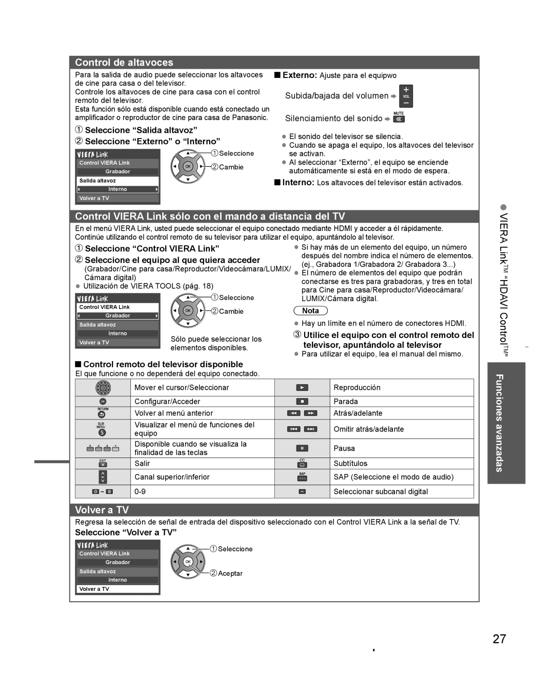 Panasonic TC-L32C3 owner manual Control de altavoces, Control Viera Link sólo con el mando a distancia del TV, Volver a TV 