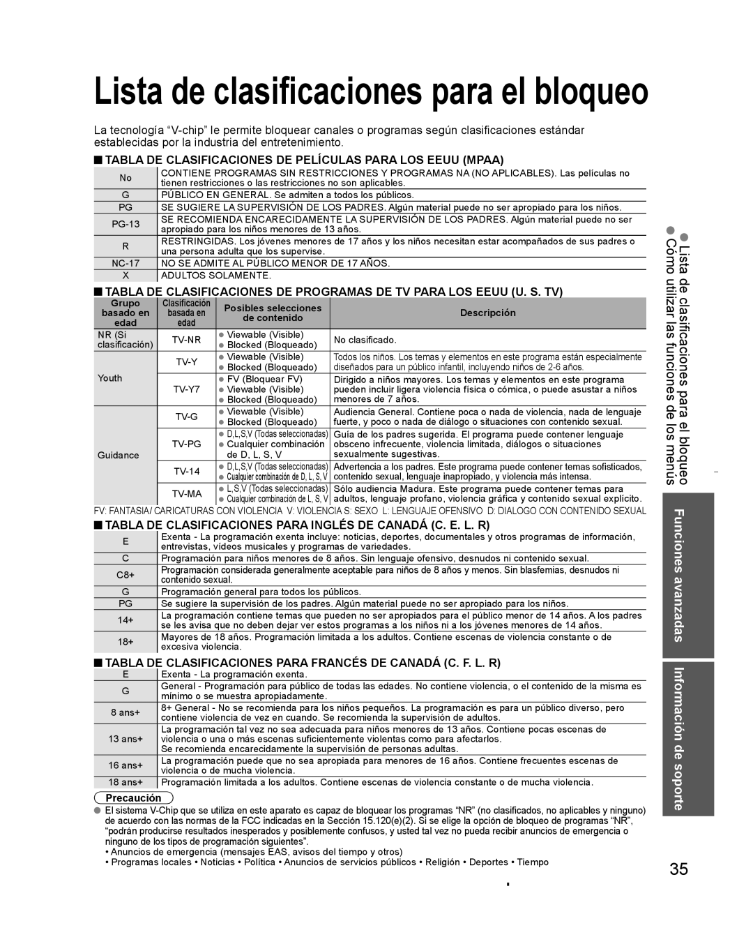 Panasonic TC-L32C3 owner manual Grupo, Posibles selecciones, Descripción, De contenido 