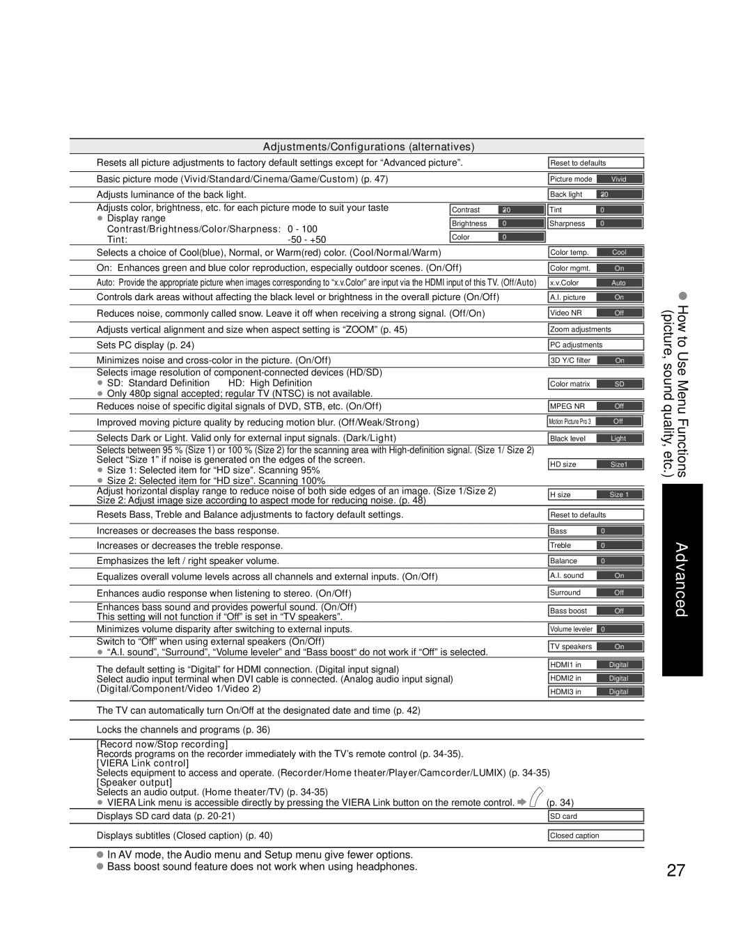 Panasonic TC-L37G1, TC-L32G1 quick start Adjustments/Configurations alternatives 