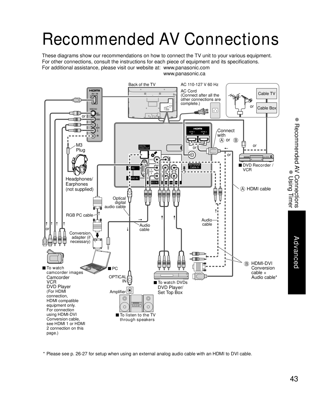 Panasonic TC-L37G1, TC-L32G1 quick start Recommended AV Connections 