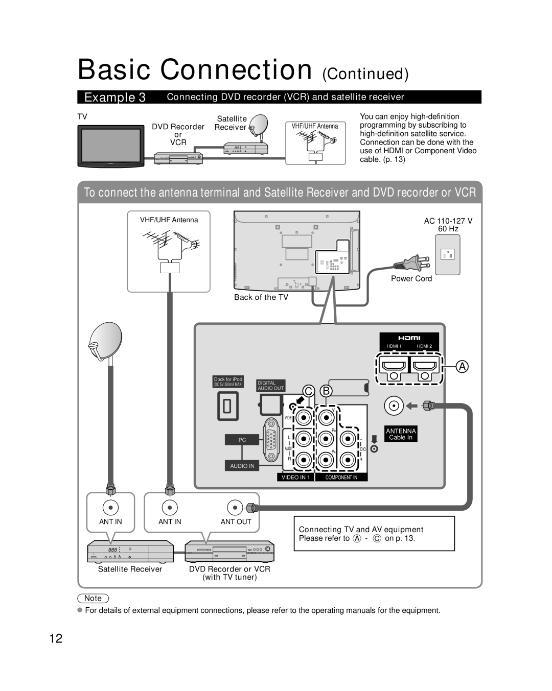 Panasonic TC-L32X1, TC-L26X1, TC-L37X1 quick start Connecting TV and AV equipment, Satellite Receiver 