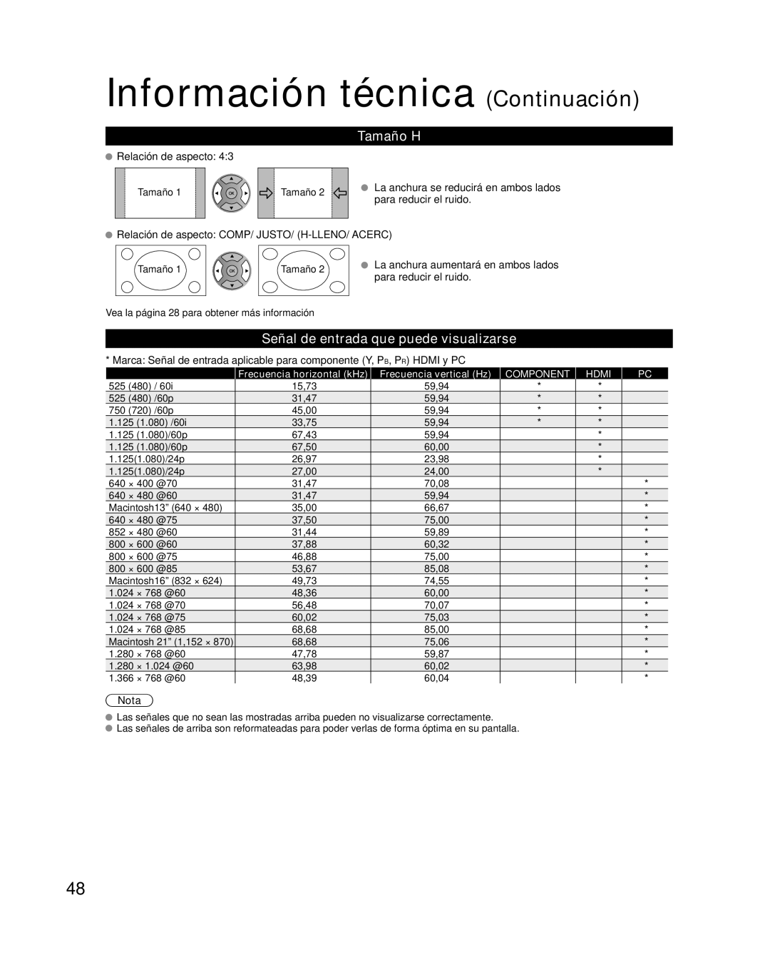 Panasonic TC-L32X2, TC-L37X2 quick start Tamaño H, Señal de entrada que puede visualizarse, Relación de aspecto 