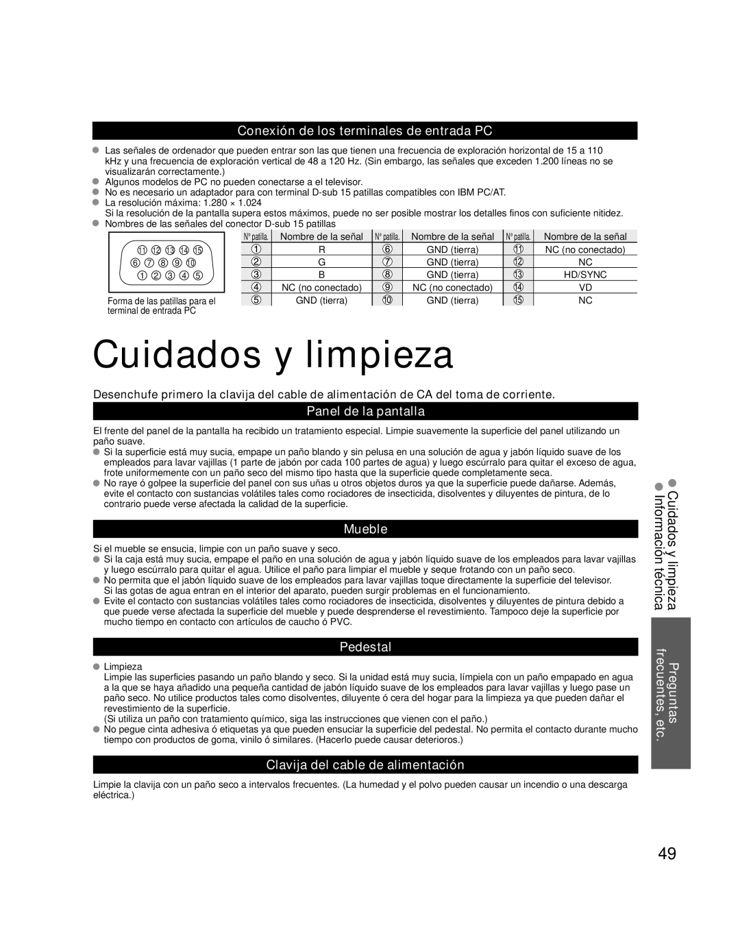 Panasonic TC-L37X2, TC-L32X2 Cuidados y limpieza, Conexión de los terminales de entrada PC, Panel de la pantalla, Mueble 