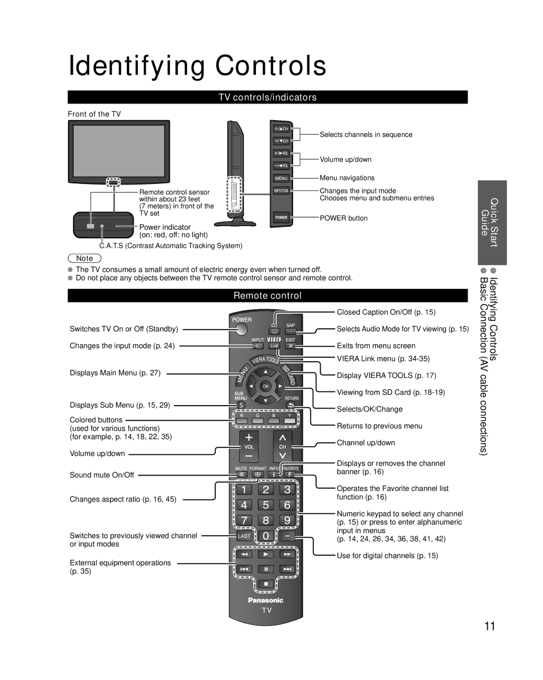 Panasonic TC-L37X2 Identifying Controls, Controls Connection AV cable connections, TV controls/indicators, Remote control 