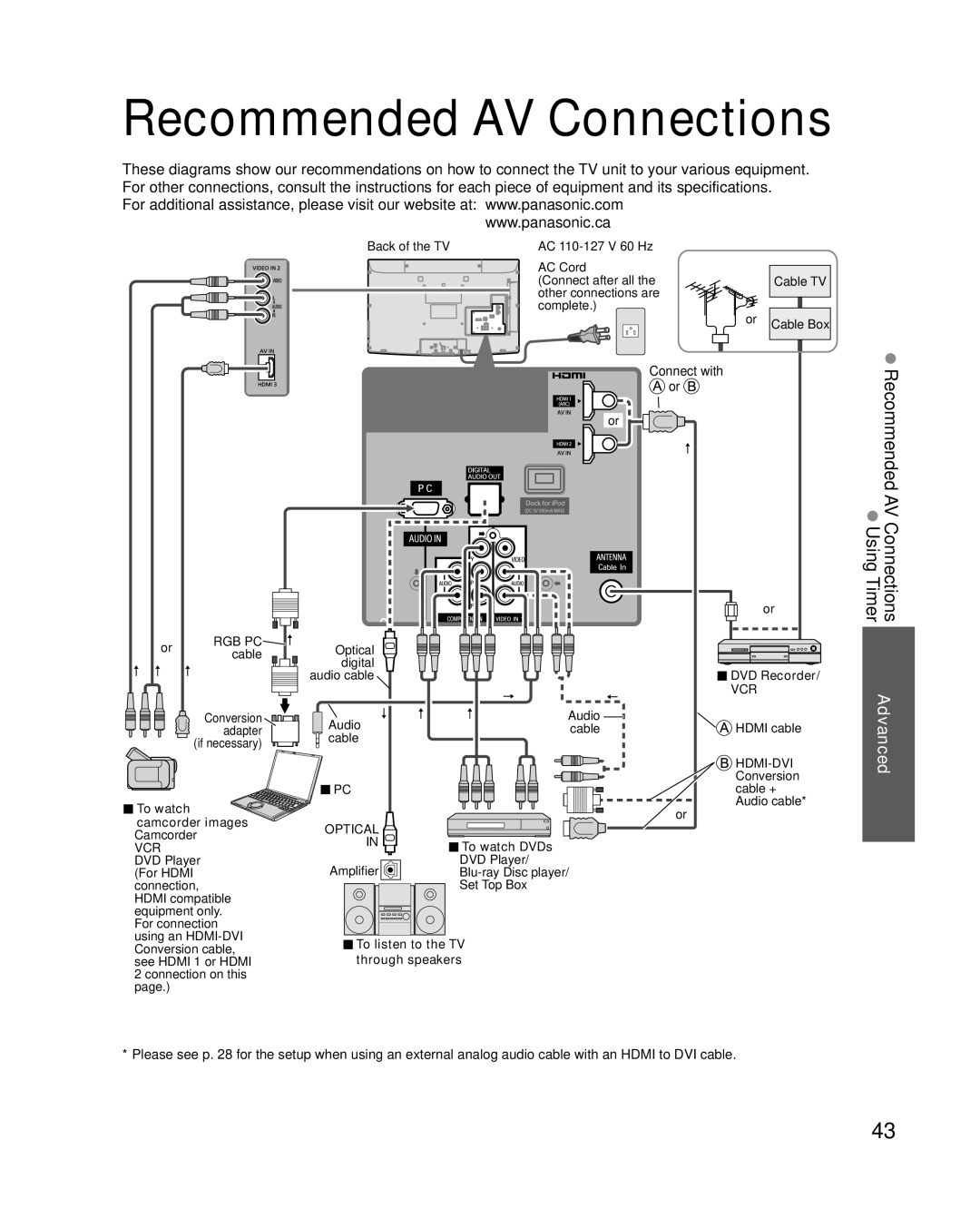 Panasonic TC-L37X2, TC-L32X2 quick start Recommended AV Connections Using Timer, Connect with 